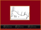profil 201211
